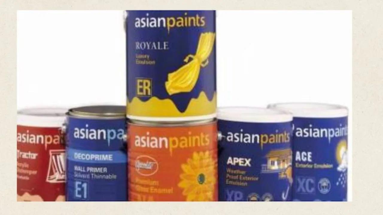 Asian Paints: Analyzing the Recent Drop and Future Outlook