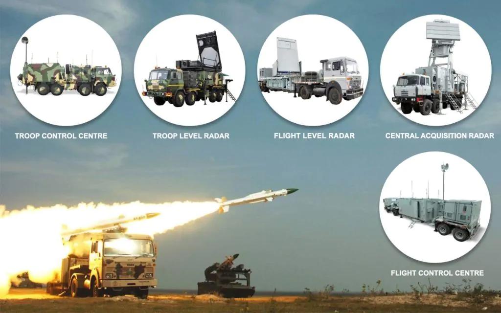 Bharat Electronics Secures ₹500 Cr Defence Order, Signaling Robust Growth and Strategic Expansion